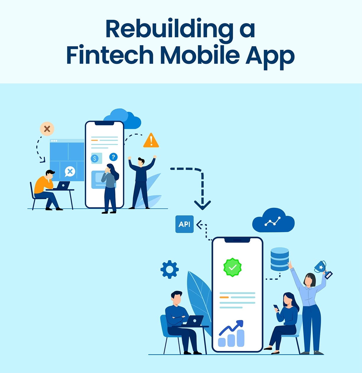 Rebuilding a Fintech Mobile App: From Vendor Transition to Successful Market Launch