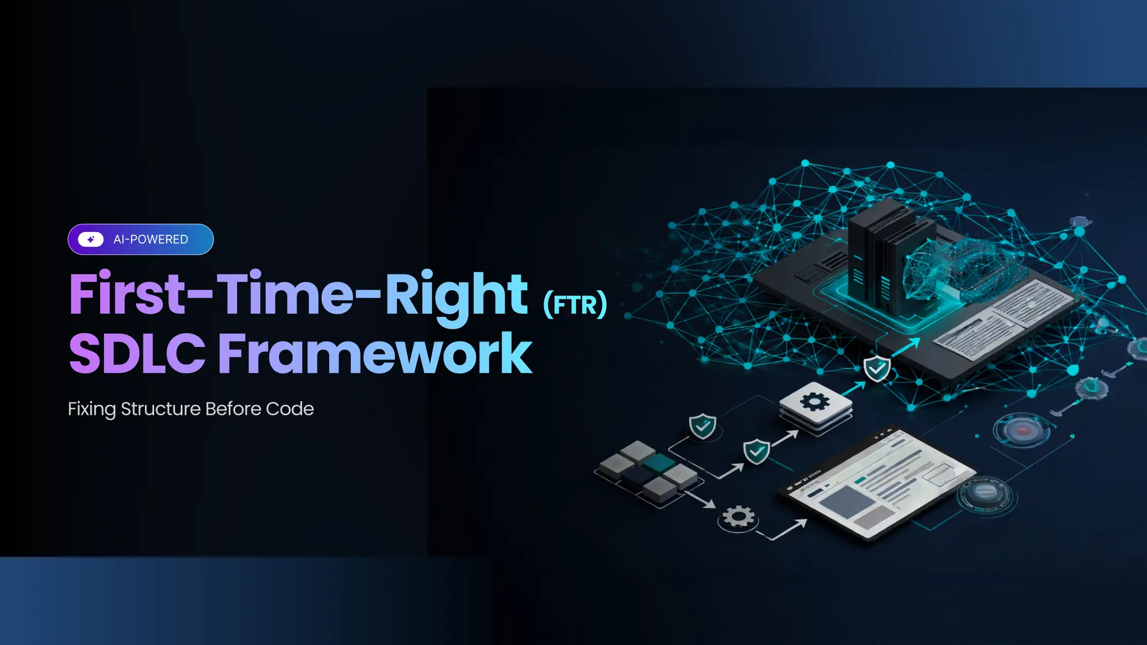 AI-Powered First-Time-Right (FTR) SDLC Framework